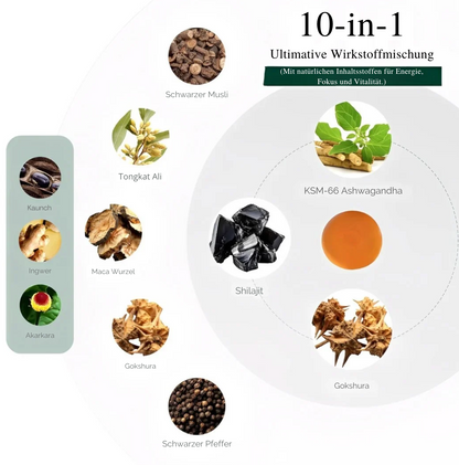 Natura™ I 10in1 Alpha Gummies