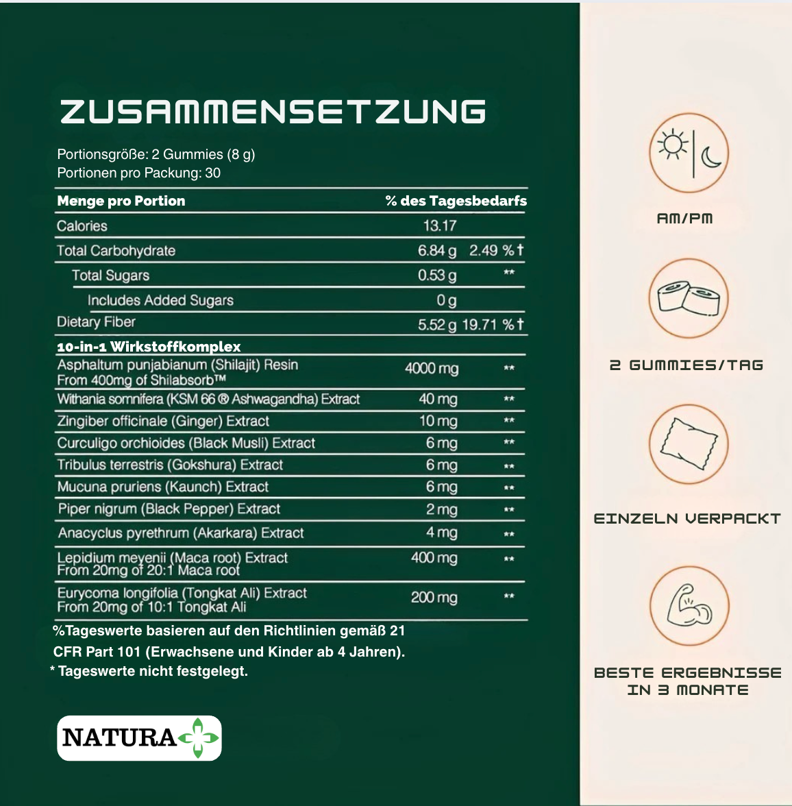 Natura™ I 10in1 Alpha Gummies
